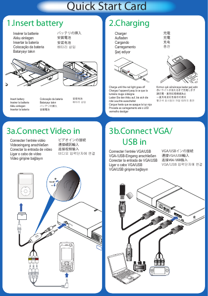 Optoma Technology Pocket Projector Quick Start Guide Type:QSTART_GUIDE