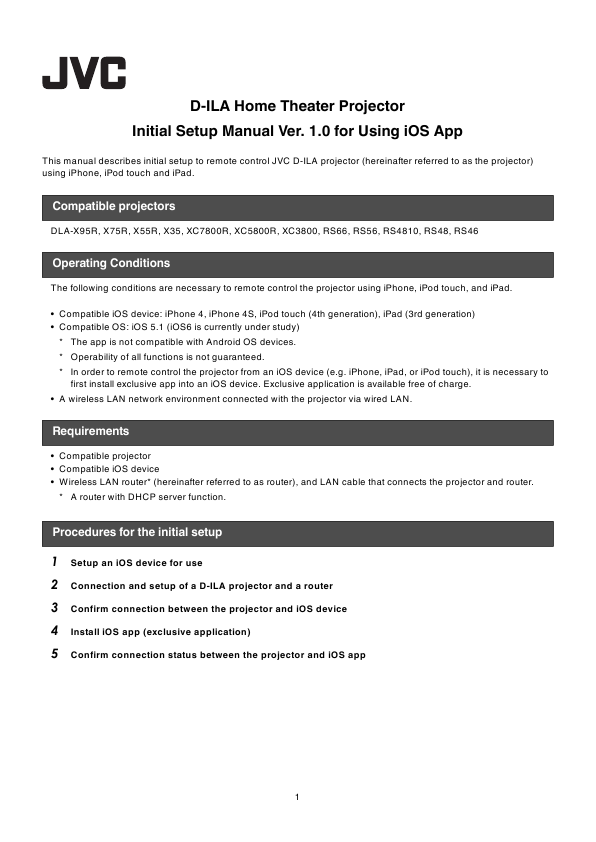 Samsung Shr-2160 Software Download