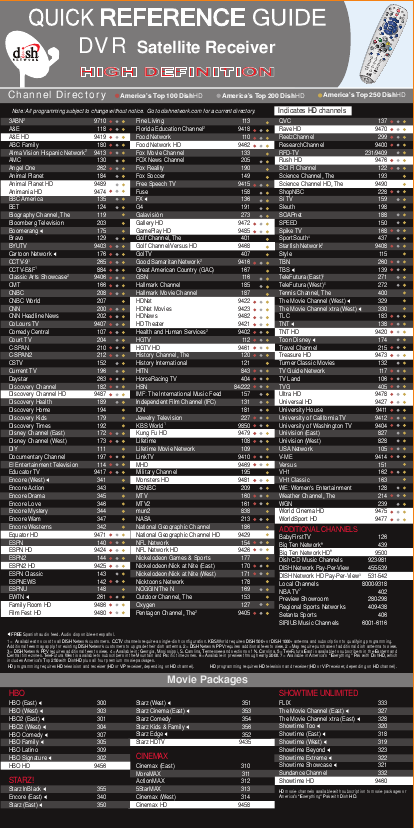 322 receiver guide installation dishnetwork