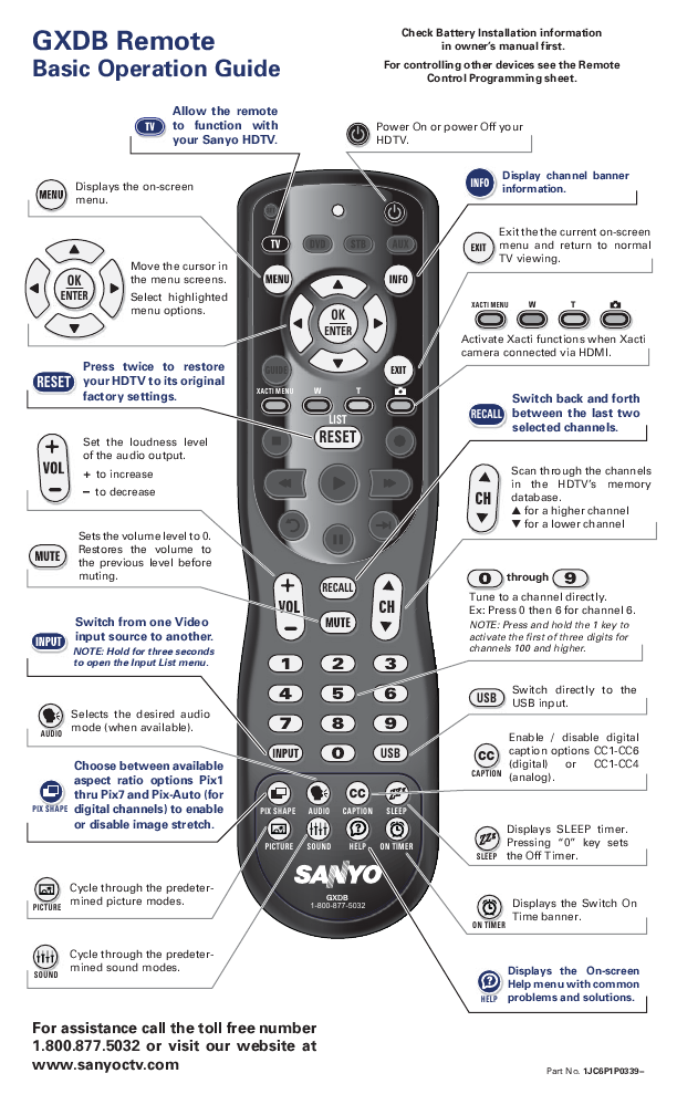 Program Codes For Sanyo Tvs