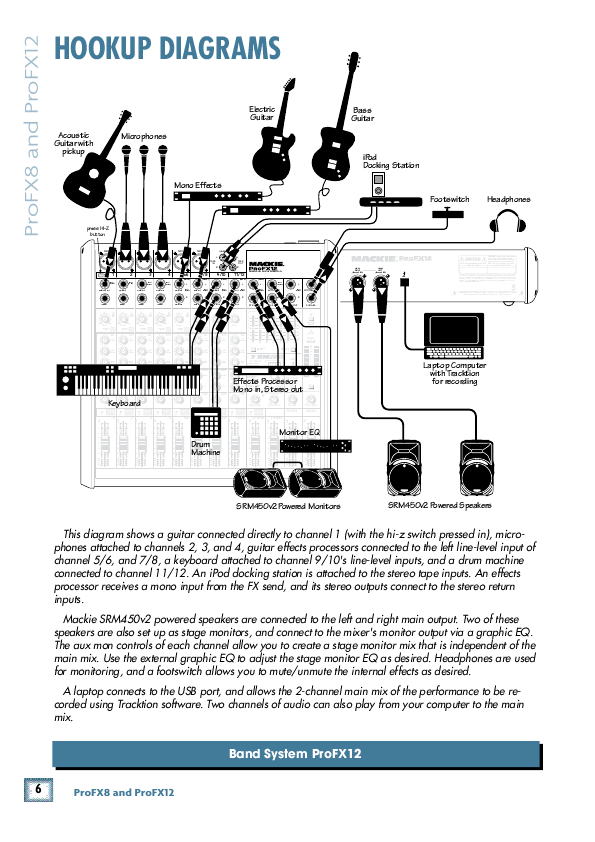 mixer manual 1202 mackie