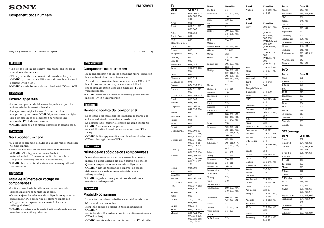 Sony Av2100 Manual Codes For Rca
