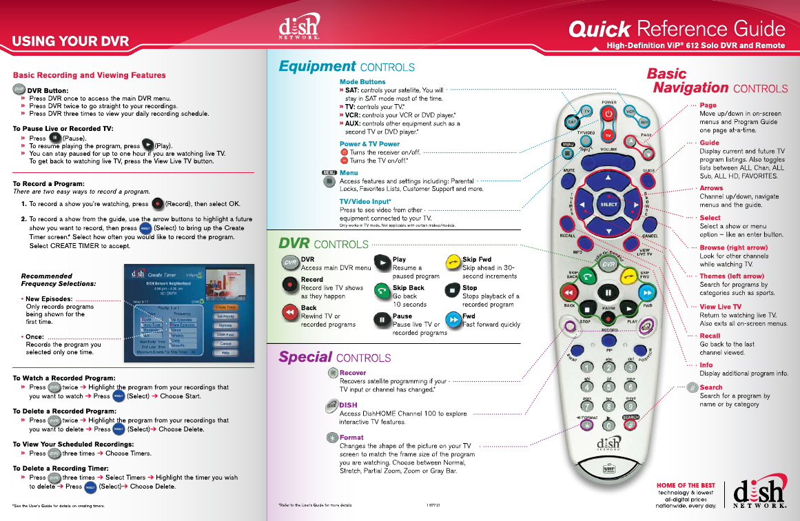 How To Program A Dish Tv Remote For My Tv