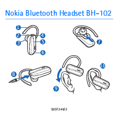 Manual Fone Nokia Bh-101