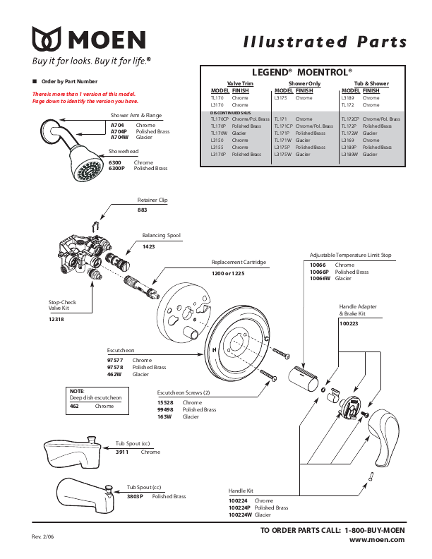 Search Kitchen User Manuals Manualsonline Com