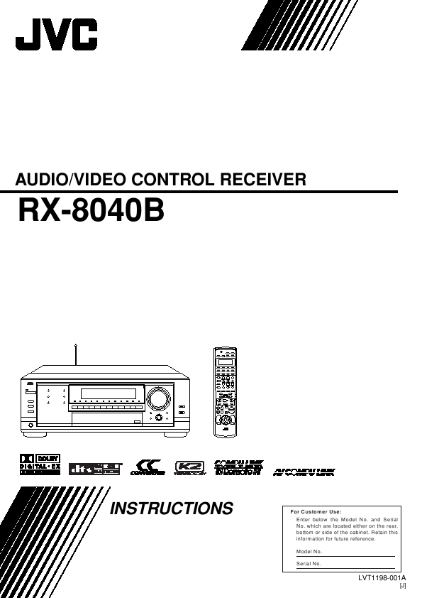 Receiver Instructions