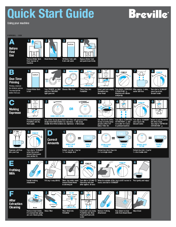 user esp2 coffee  breville breville coffeemaker type manual manual manual maker