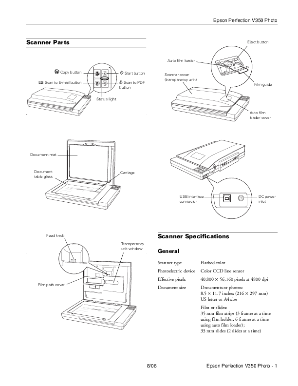 epson perfection v350 photo инструкция на русском