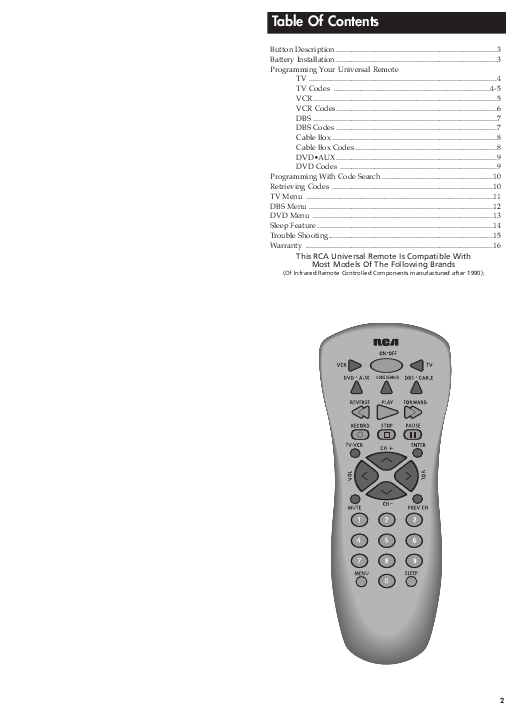How To Program Rca Remote Rcrn04gr
