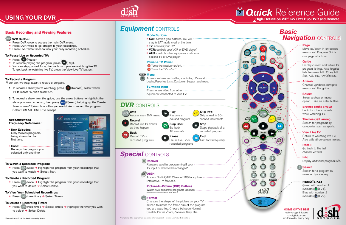 How To Program Dish Dvr Remote To Tv
