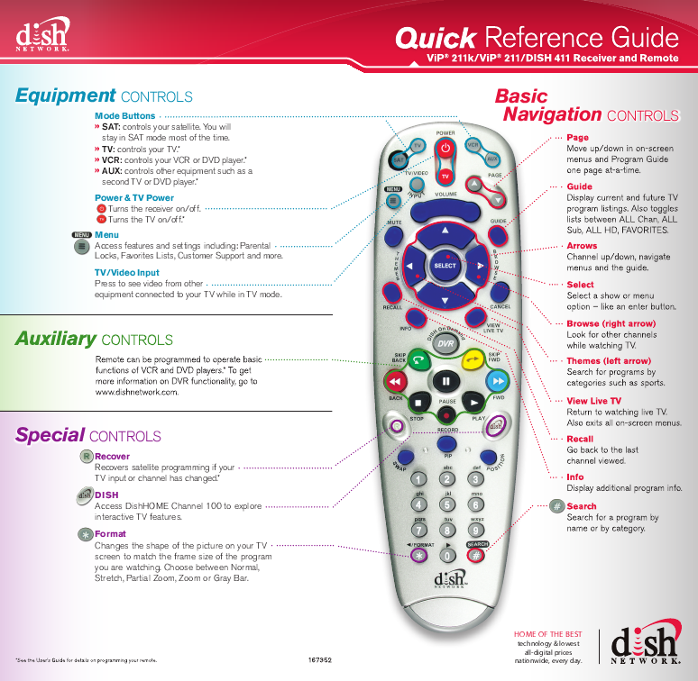 How To Program Dish Network Remote For Tv Codes